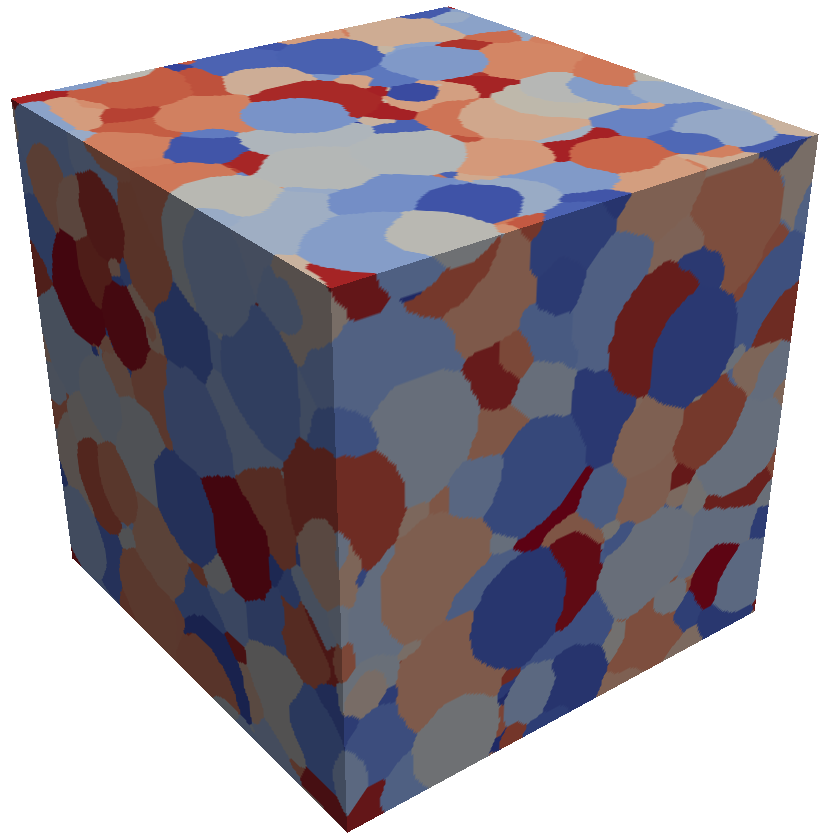 Copper grain structure